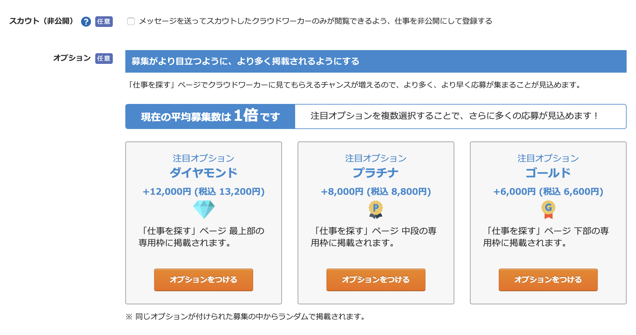 クラウドワークスの仕事募集方法を4ステップで徹底解説 クラウドソーシングのやさしい教科書