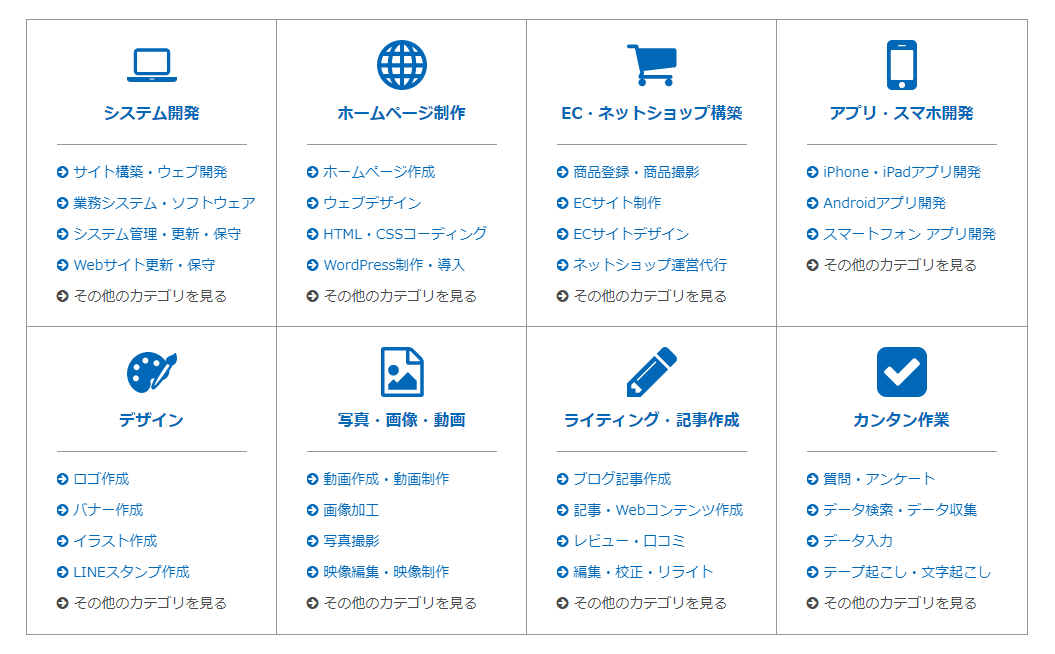 クライアント必見 クラウドワークスで仕事を依頼する方法完全ガイド クラウドソーシングのやさしい教科書