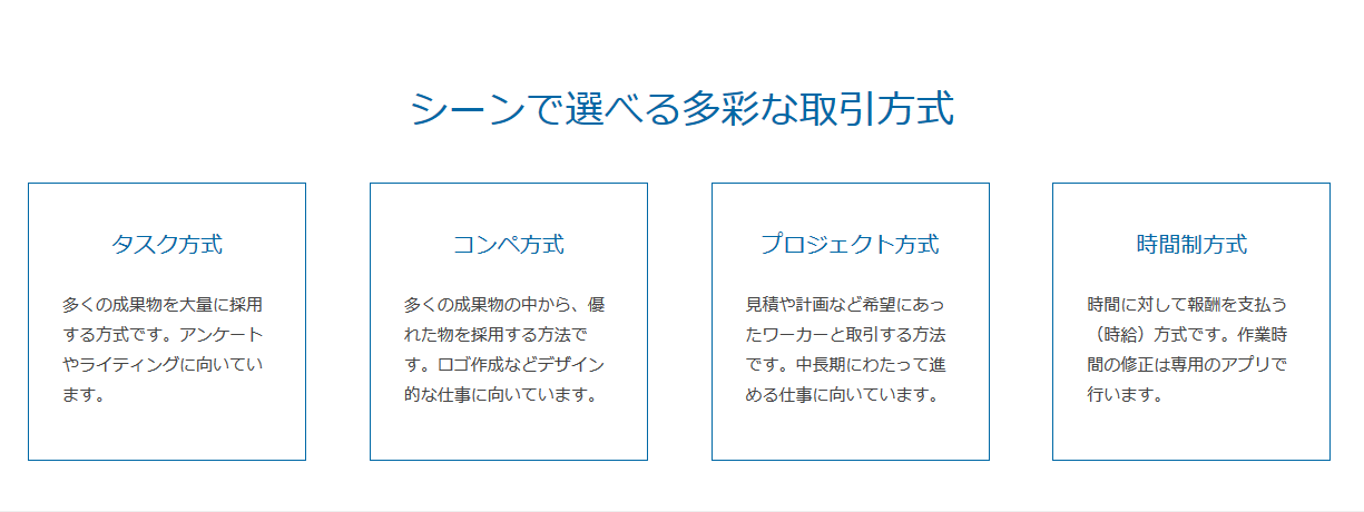 クラウドソーシングやるならクラウディア 危険なの 徹底解説 クラウドソーシングのやさしい教科書